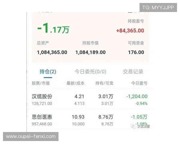 玩球买波胆退本金平台电子竞技投注盘口防骗避坑